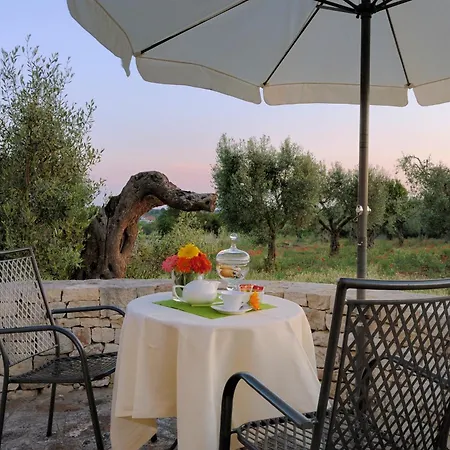 Abate Masseria &