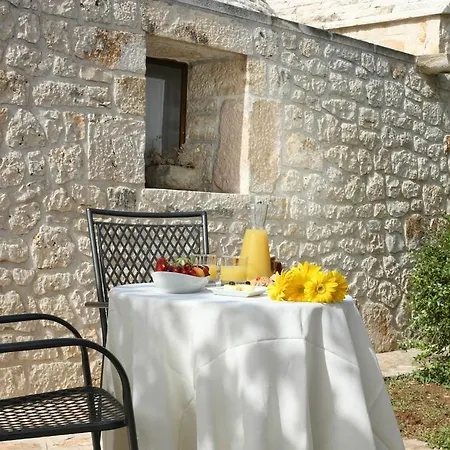 Abate Masseria &